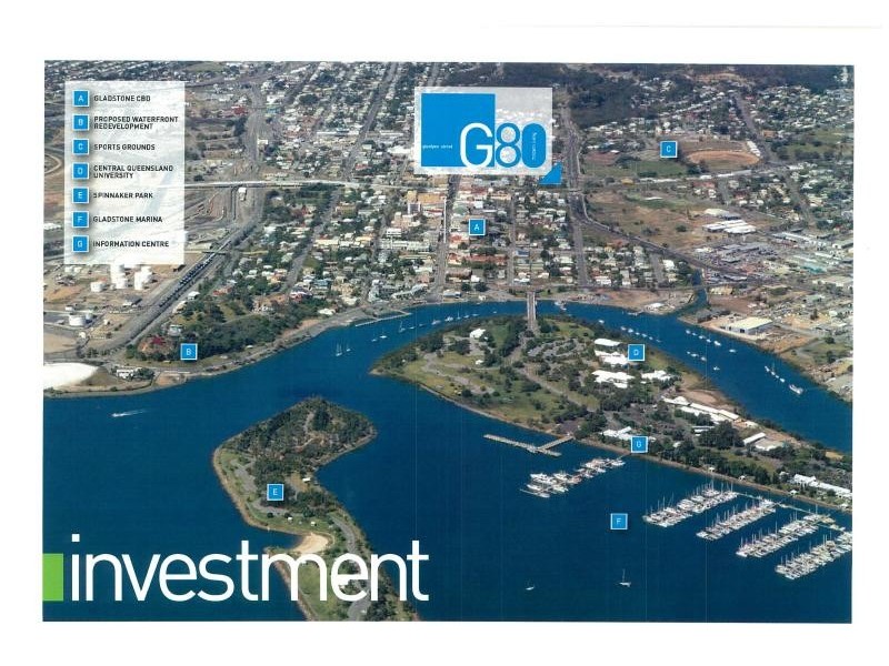 Unit 138/80 Glenlyon Street, Gladstone QLD 4680