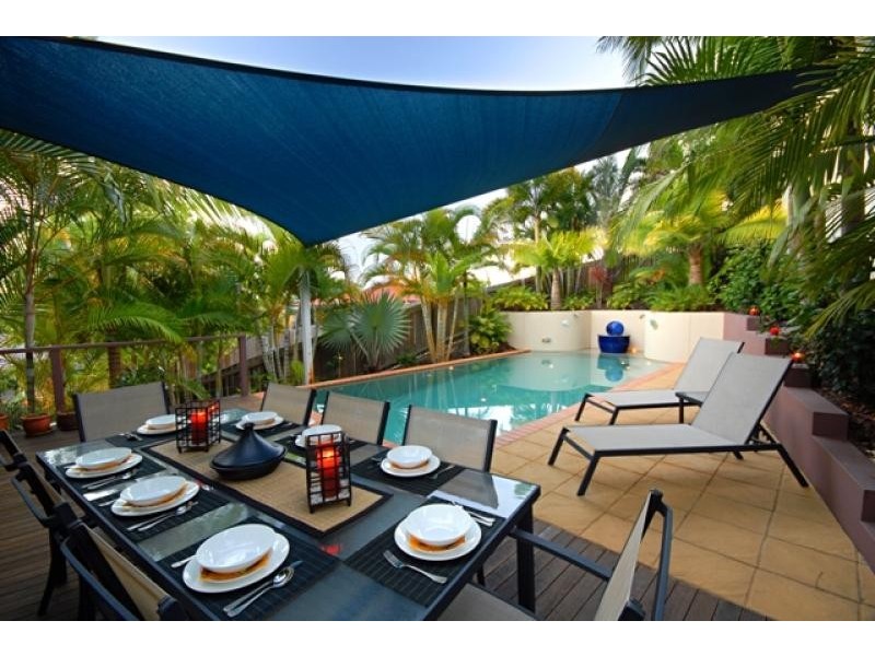 Buderim QLD 4556