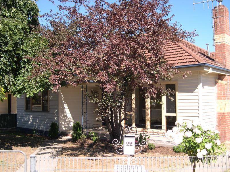 Kangaroo Flat VIC 3555