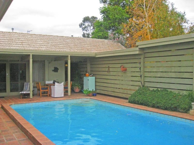 Wagga Wagga NSW 2650