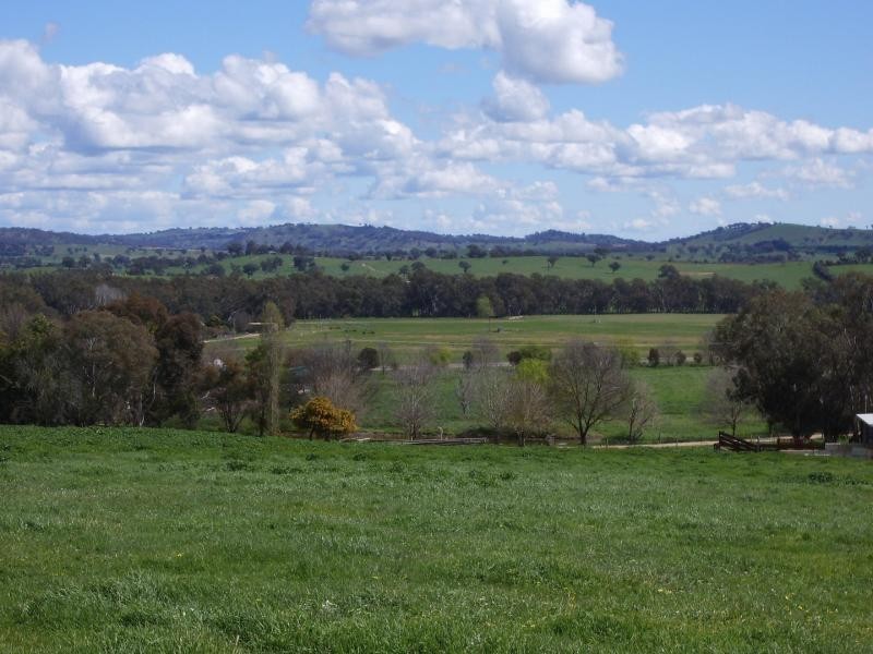 Wagga Wagga NSW 2650