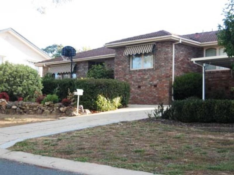 33 Packer Street, Weetangera ACT 2614