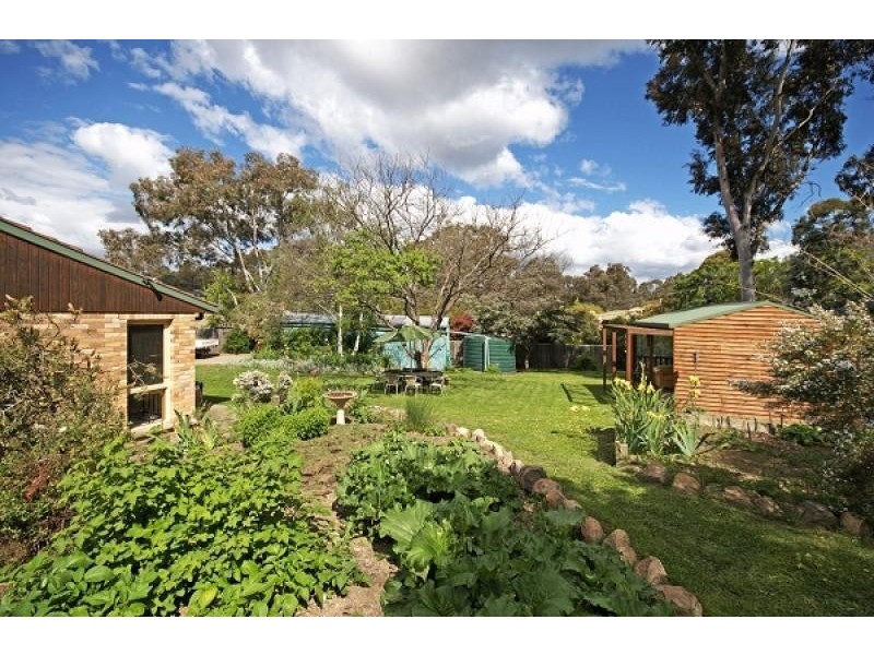 32 BINDAGA PLACE, Aranda ACT 2614