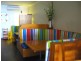Copacabana NSW 2251
