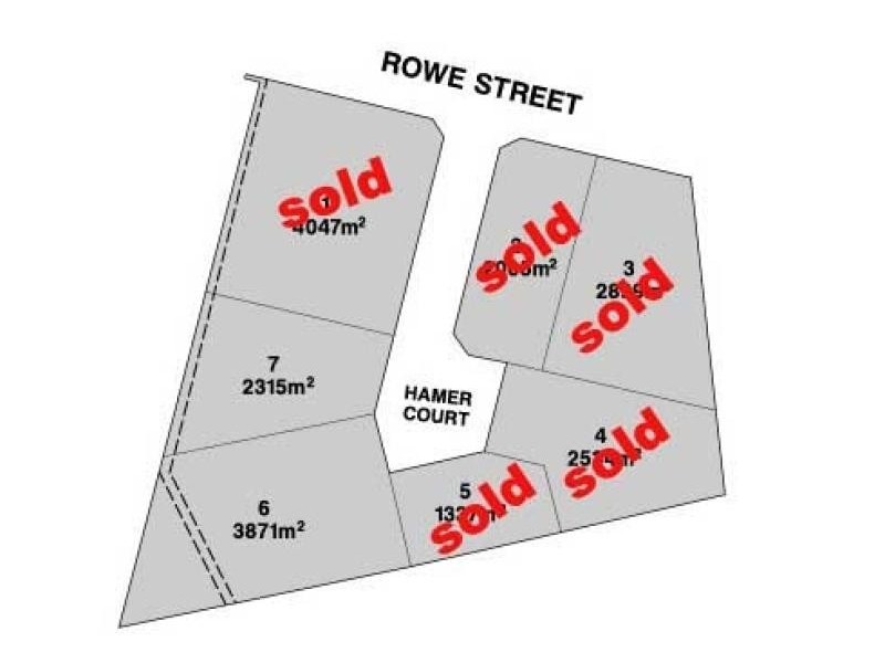 0 ROWE STREET, Avoca VIC 3467