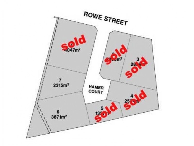 Lot 7 Hamer Court, Avoca VIC 3467