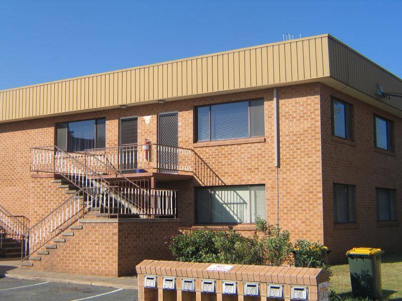 Oaks Estate ACT 2620