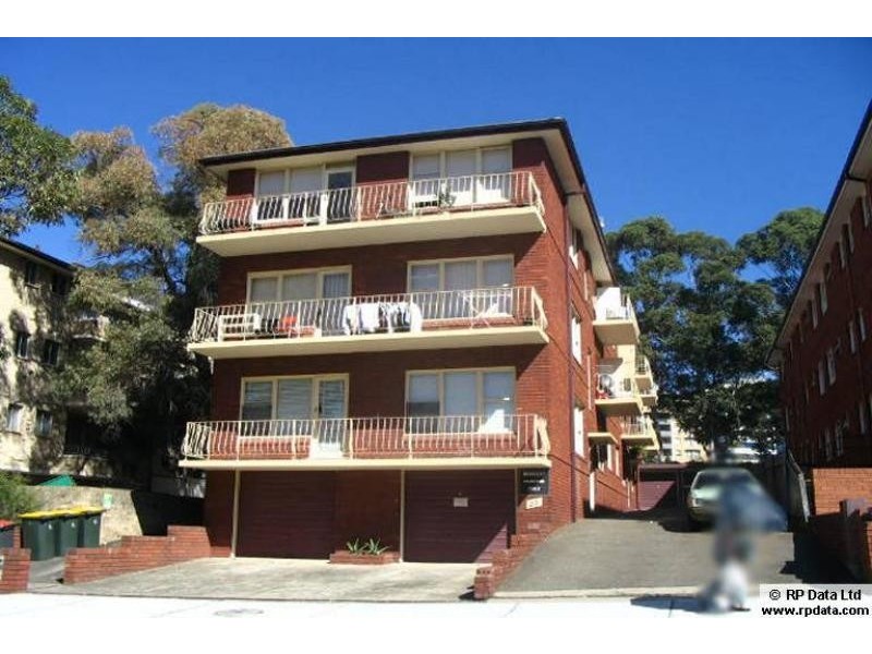 23 Gloucester Road, Hurstville NSW 2220
