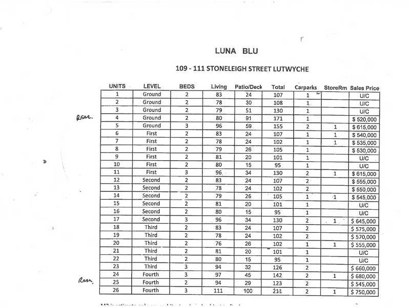 109 Stoneleigh Street, Lutwyche QLD 4030