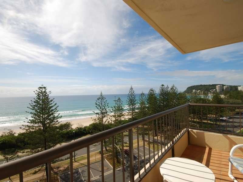 Unit 28/114 The Esplanade, Burleigh Heads QLD 4220