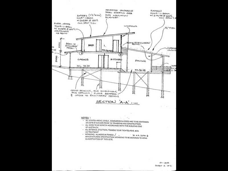 2 Third Avenue, Bonny Hills NSW 2445