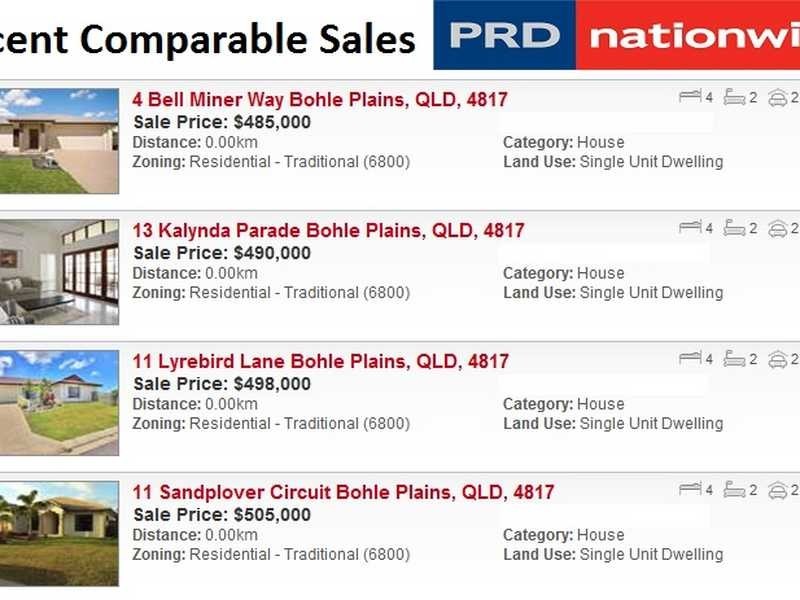 2 Treecreeper St, Bohle Plains QLD 4817