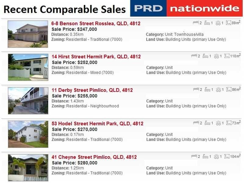 Unit 4/37 Lindsay St, Rosslea QLD 4812