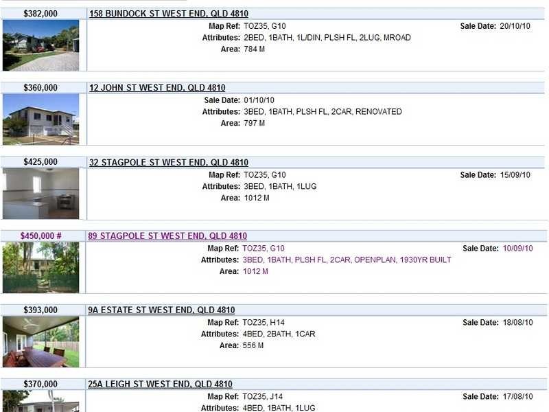 3 John Street, West End QLD 4810