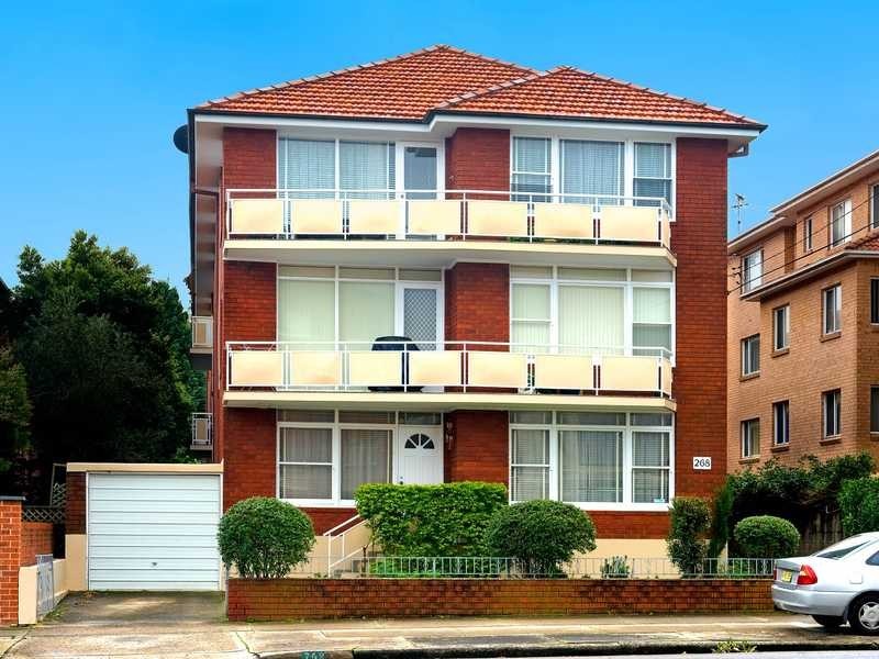 Unit 6/268 Maroubra Rd, Maroubra NSW 2035