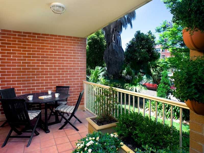 4/246-250 Maroubra Rd, Maroubra NSW 2035