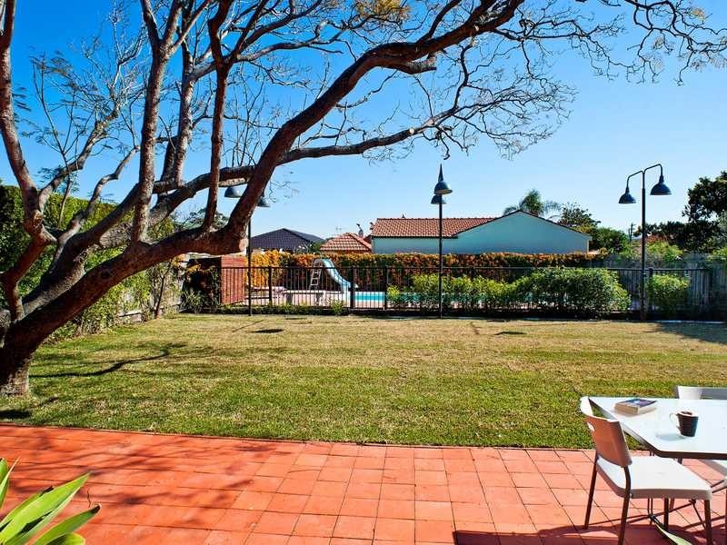 43 Rosebery Avenue, Kensington NSW 2033