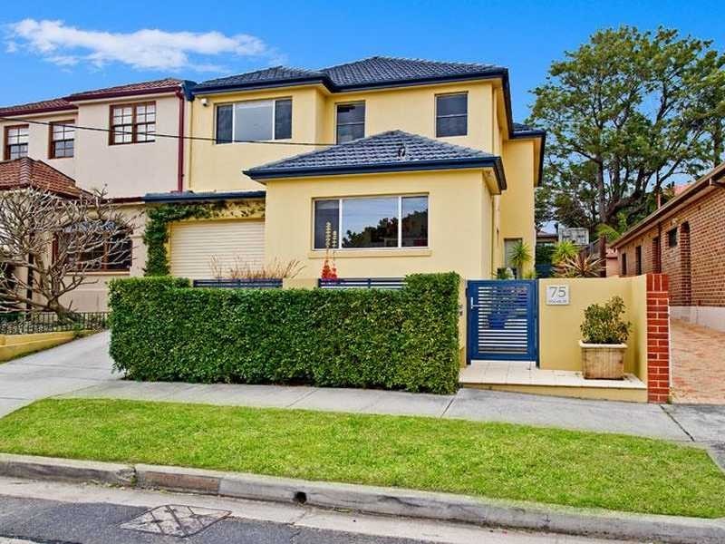 75 Edgar Street, Maroubra NSW 2035