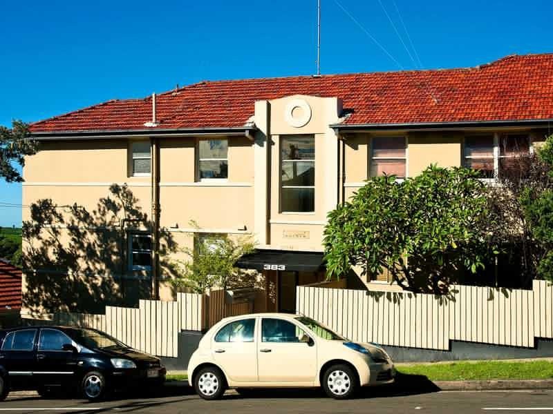 5/383 Maroubra Road, Maroubra NSW 2035