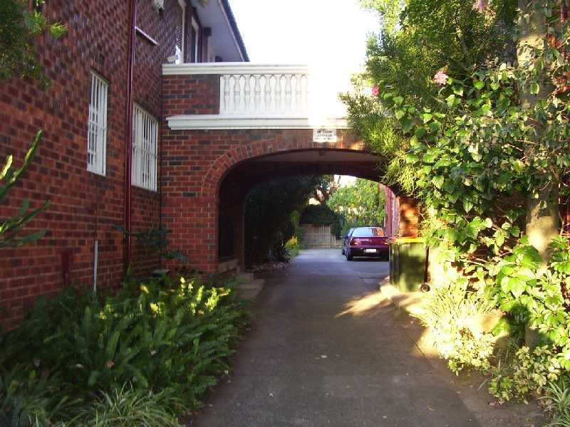 Kensington NSW 2033
