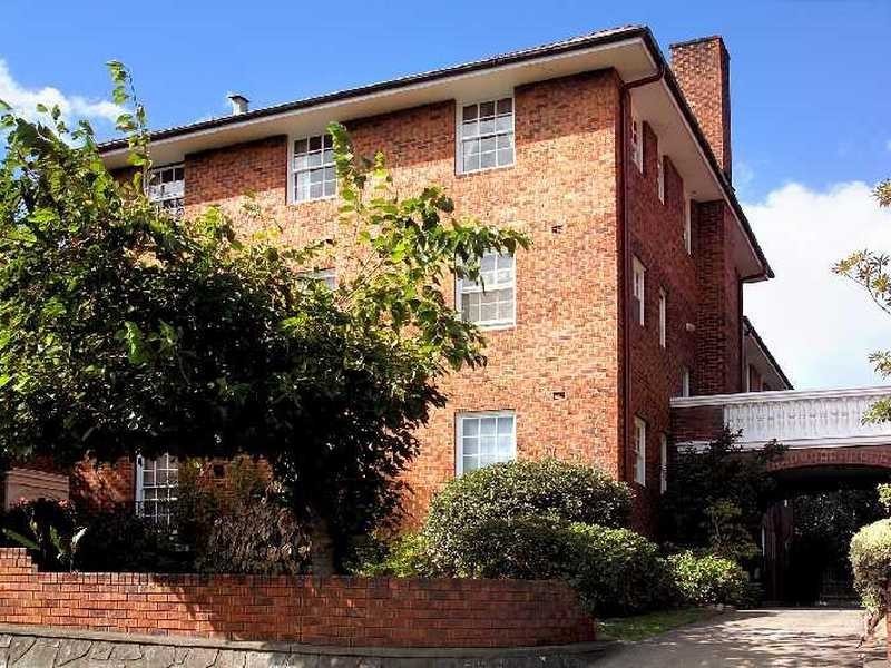 Kensington NSW 2033