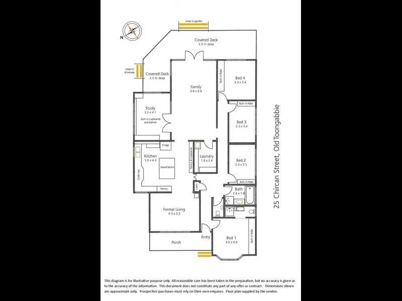 Old Toongabbie NSW 2146