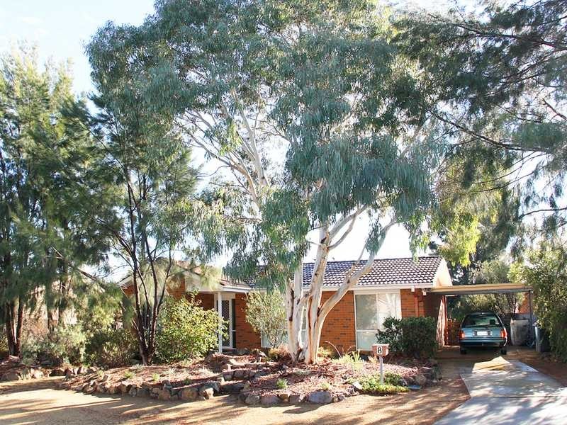 8 Mault Place, Monash ACT 2904