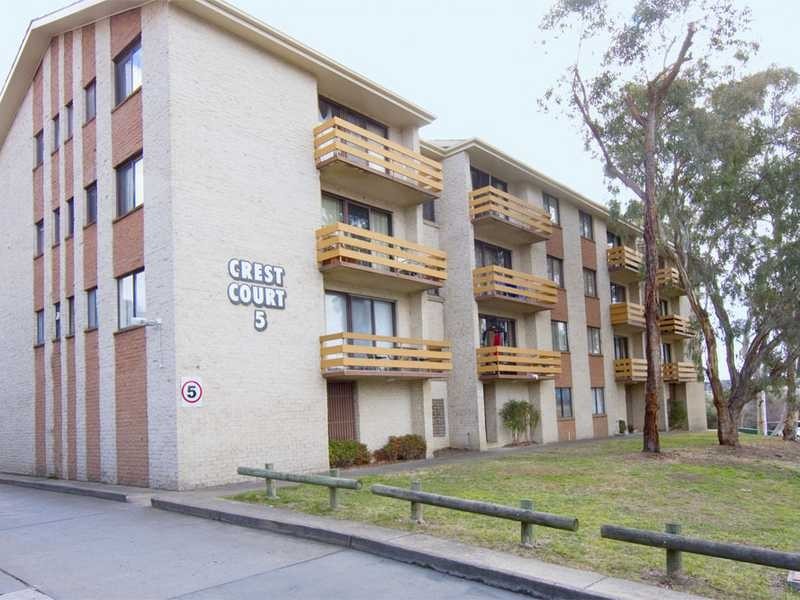 10/5 Crest Road, Queanbeyan NSW 2620