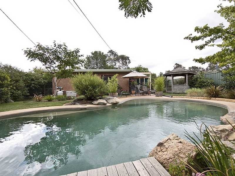 36 Colquhoun Street, Kambah ACT 2902