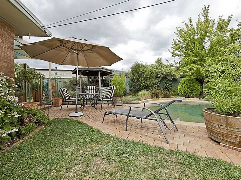 36 Colquhoun Street, Kambah ACT 2902