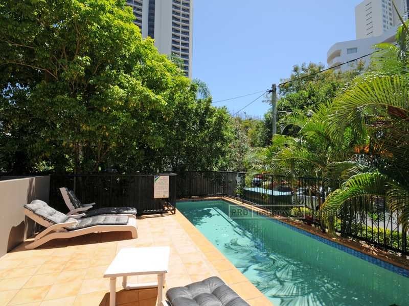 Unit 3/4 Acacia Avenue, Surfers Paradise QLD 4217