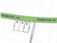244-248 Hammond Avenue, Wagga Wagga NSW 2650