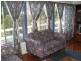 Wooloweyah NSW 2464