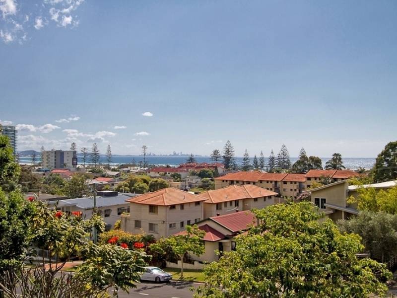 6/10 Tweed Street, Coolangatta QLD 4225