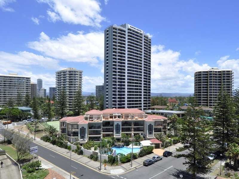 Unit 8/1 Markwell Avenue, Surfers Paradise QLD 4217