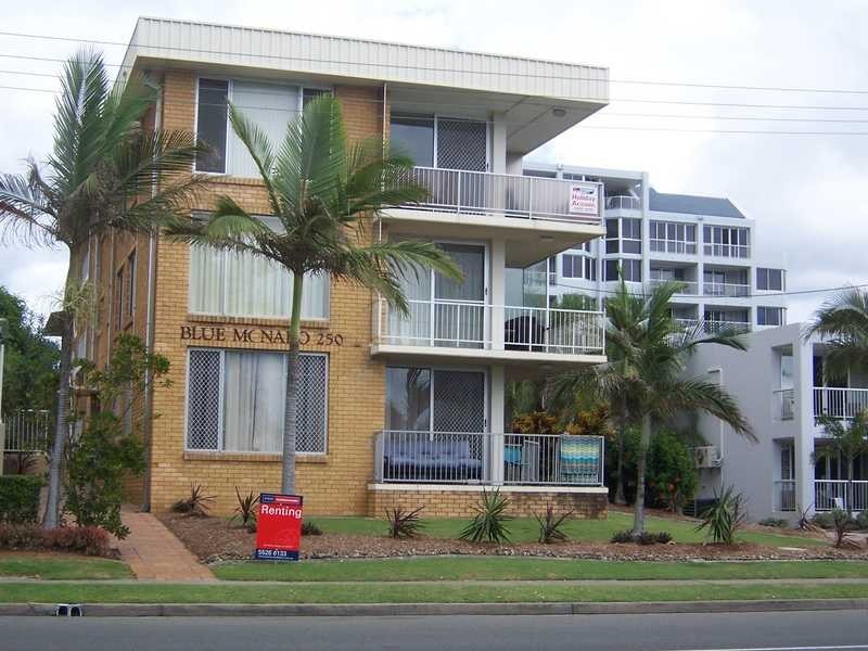 250 The Esplanade, Burleigh Heads QLD 4220