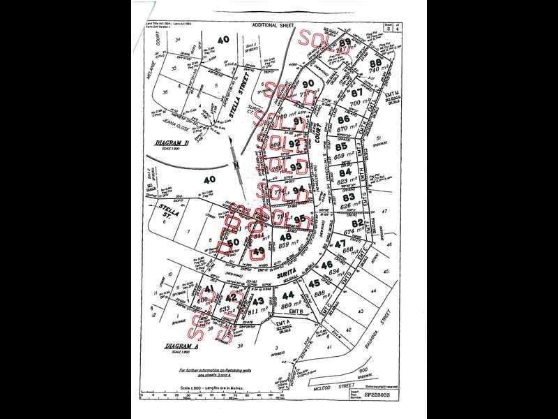 Lilly Hills Estate, Boyne Island QLD 4680