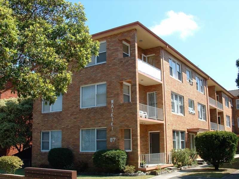 6/87 Alfred Street, Ramsgate Beach NSW 2217