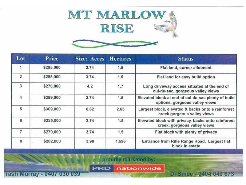 Lot 1-8 32 Mount Marlow Rise, Whitsundays QLD 4802