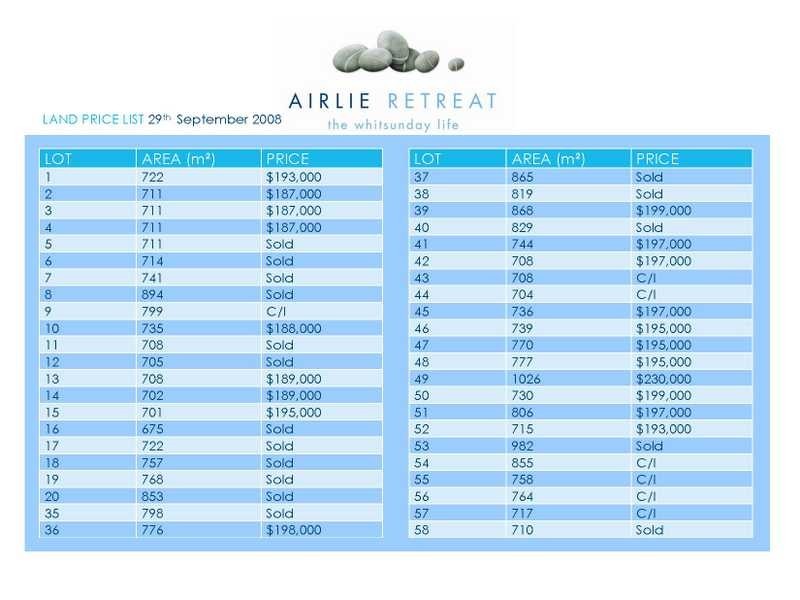 37 Airlie Retreat Jubilee Pocket Road, Jubilee Pocket QLD 4802