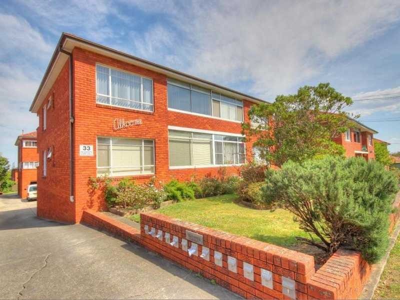 33 Monomeeth Street, Bexley NSW 2207