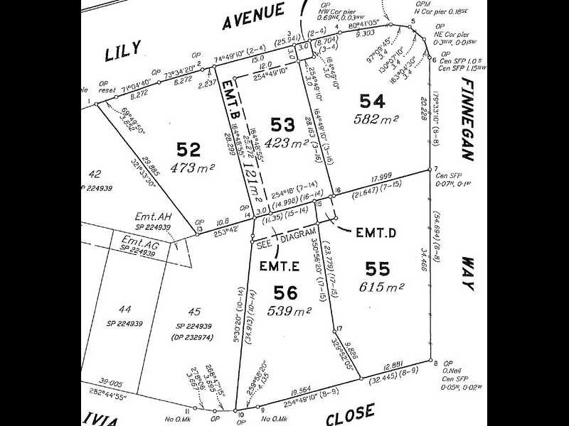 Lot 55 Olivia Close, Coomera QLD 4209