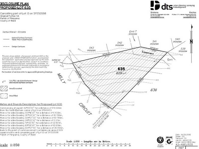 Lot 635 Milly Circuit, Ormeau QLD 4208
