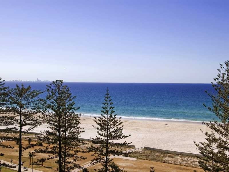 Apartment 801/88 Marine Parade, Coolangatta QLD 4225