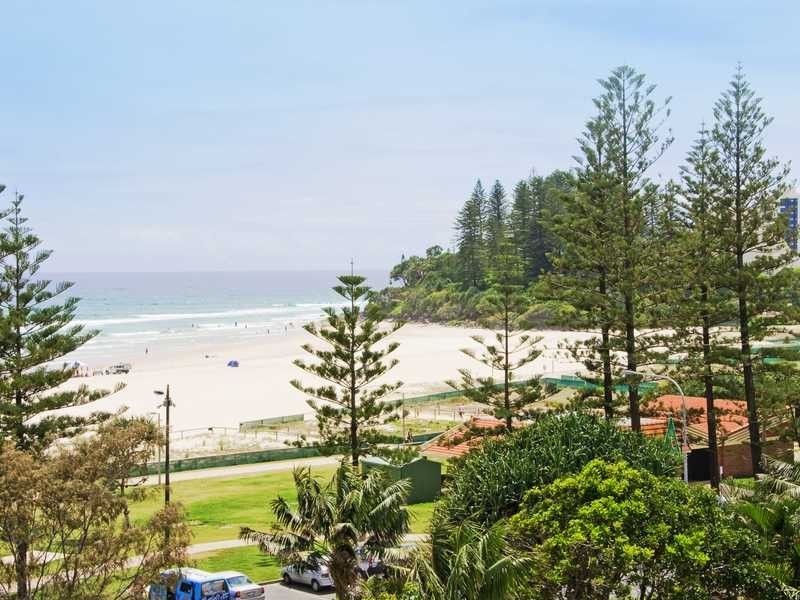 Unit 415/99 Griffith Street, Coolangatta QLD 4225