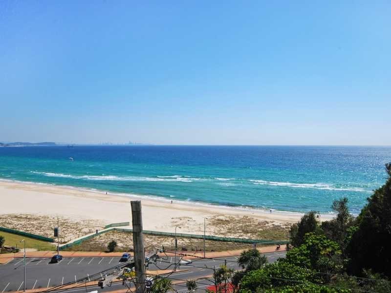 Unit 12/30 Powell Crescent, Coolangatta QLD 4225