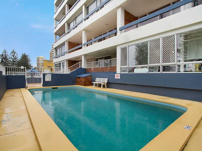 Unit/19 Rainbow Pacific 162 Marine Parade, Coolangatta QLD 4225