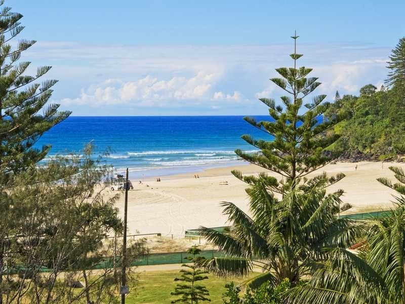 Unit 413/99 Griffith Street, Coolangatta QLD 4225