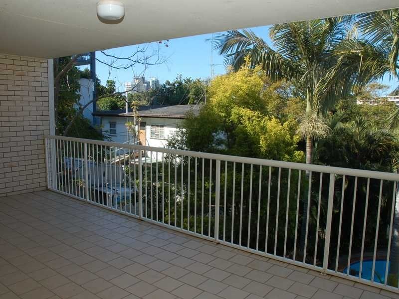 15 54 Dutton Street, Coolangatta QLD 4225