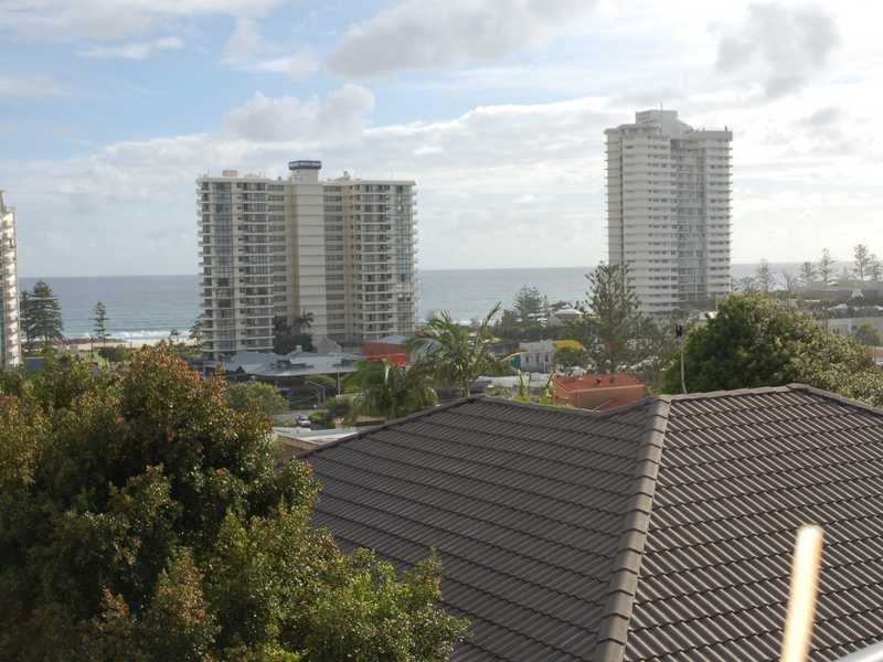 8/42-44 Garrick Street, Coolangatta QLD 4225